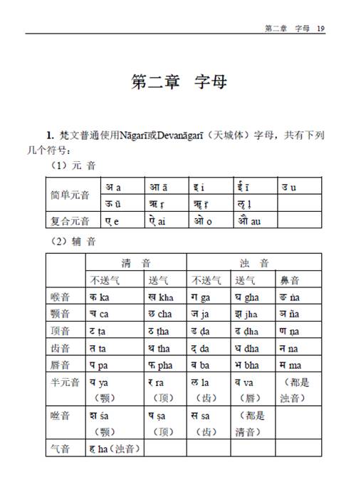 梵文史_梵文史_梵文史