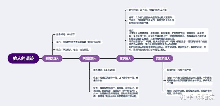 神话原始天尊_原始天尊下凡视频_原始社会之天神下凡