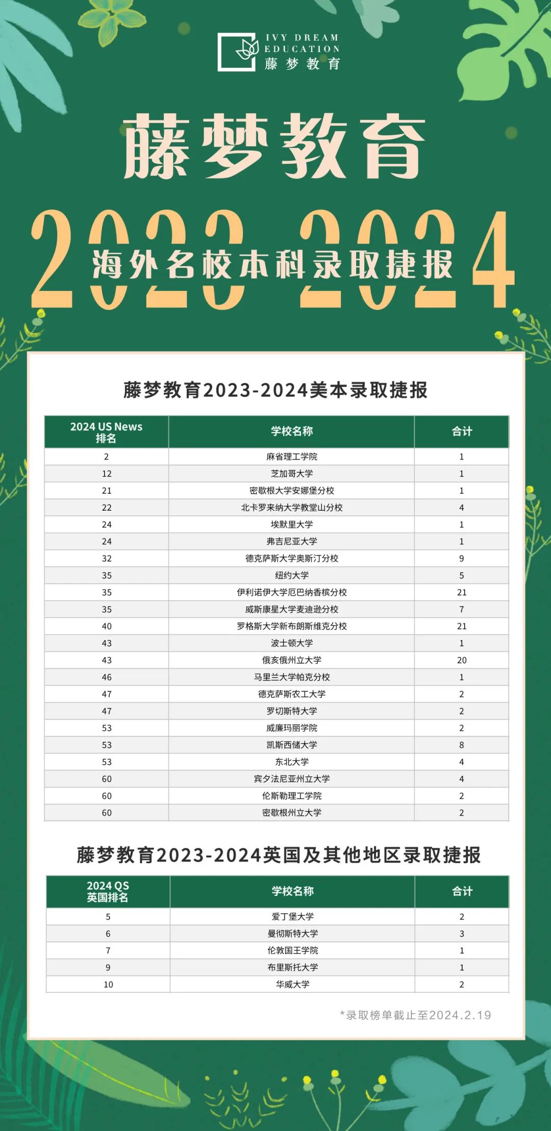 教育探索_探索教育规律的科学是_探索教育是谁提出的