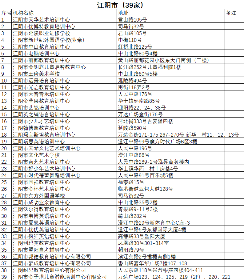 社会机构包括_什么叫社会机构_社会机构有哪些