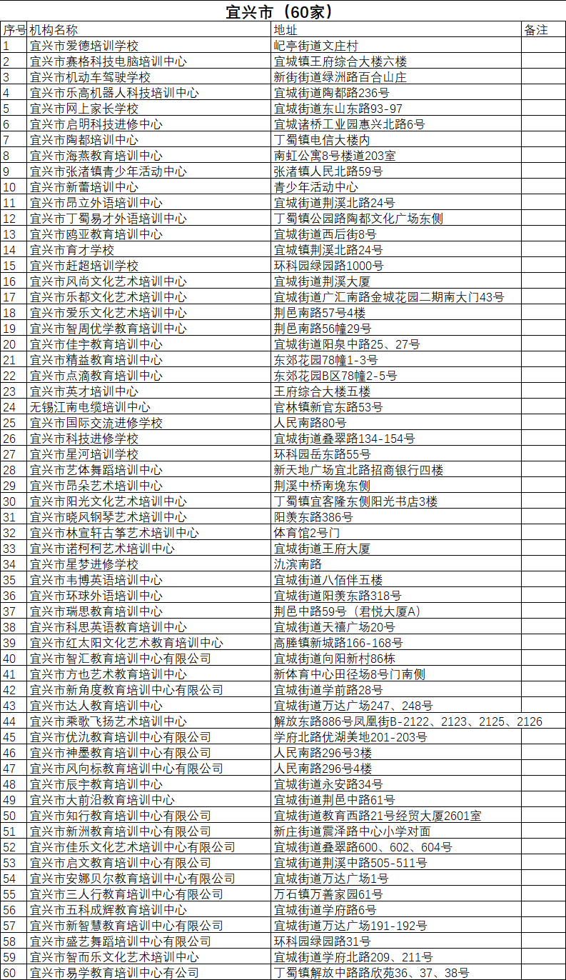 什么叫社会机构_社会机构包括_社会机构有哪些