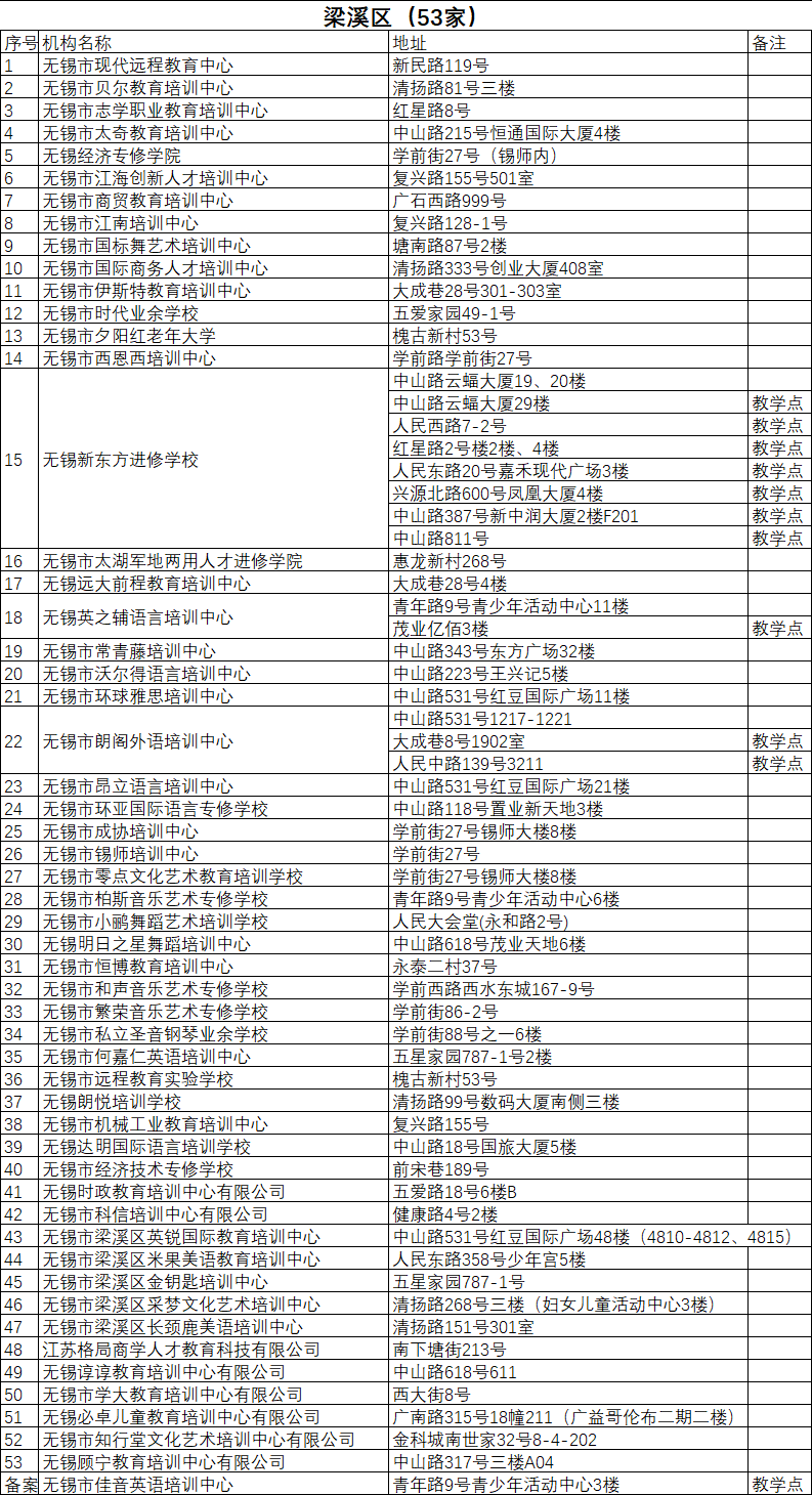 什么叫社会机构_社会机构有哪些_社会机构包括