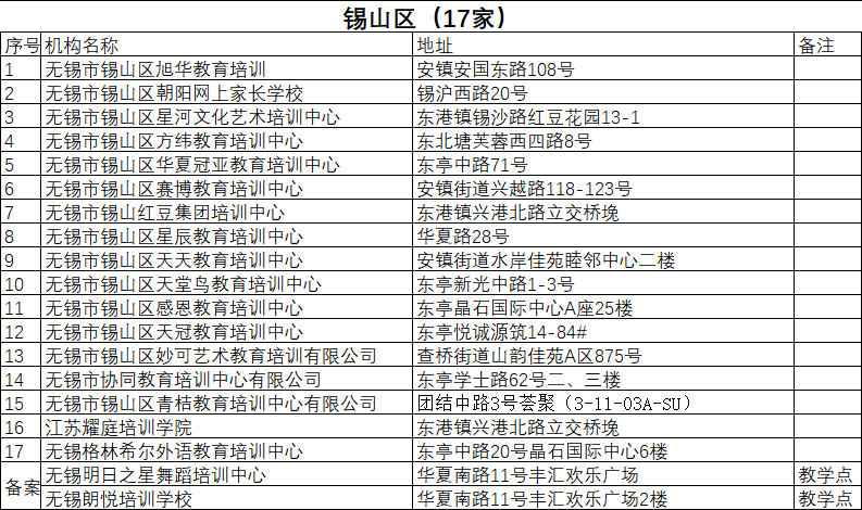 社会机构包括_什么叫社会机构_社会机构有哪些