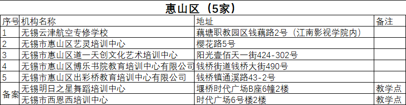 社会机构有哪些_什么叫社会机构_社会机构包括