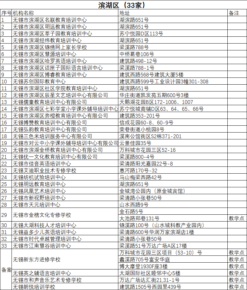 社会机构有哪些_什么叫社会机构_社会机构包括