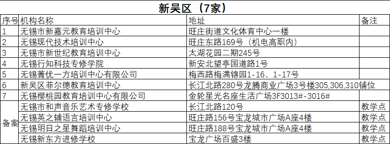 社会机构有哪些_社会机构包括_什么叫社会机构