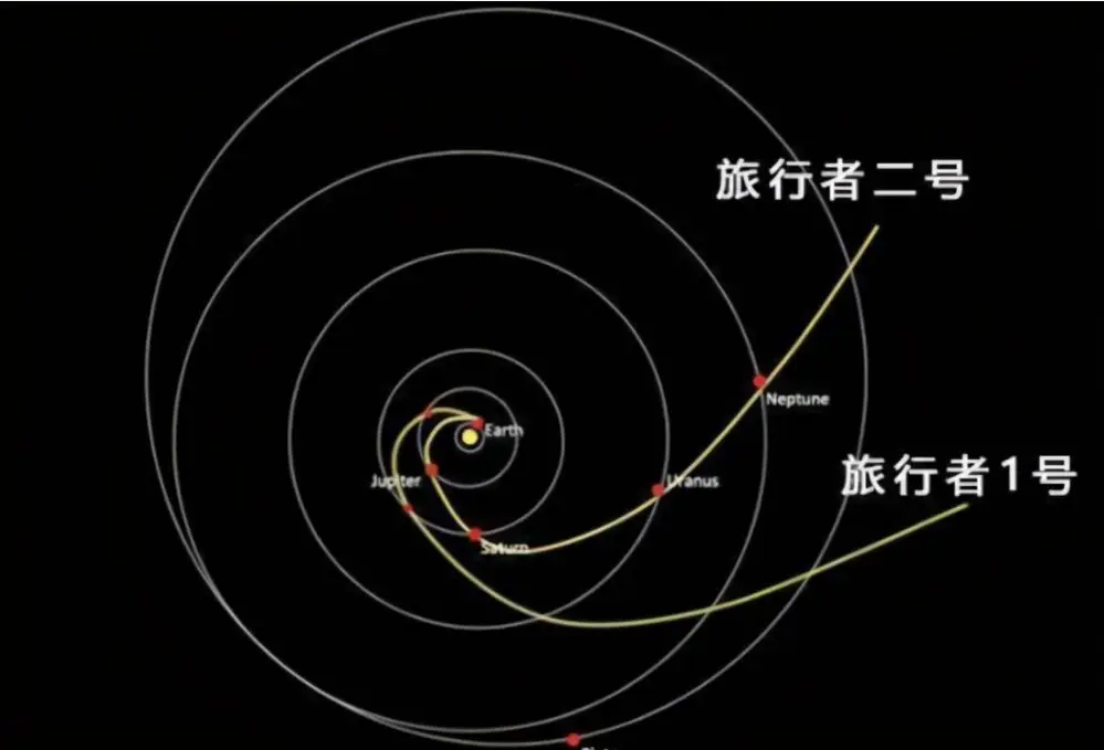 星球探索号_探索星球_星球探索是什么游戏