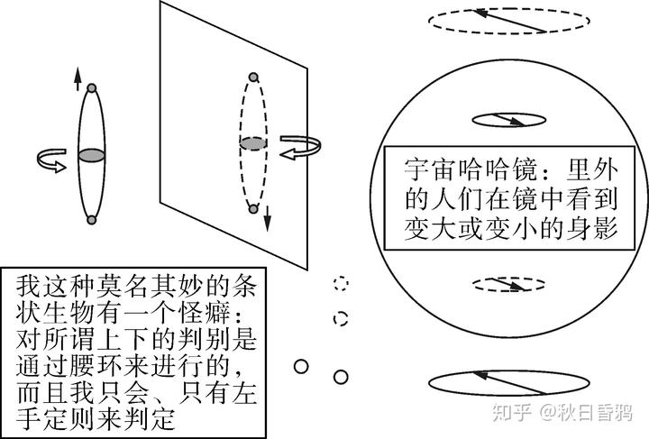 唯物史观和历史唯物主义_唯物主义历史观的基本原理_唯物主义历史观什么意思