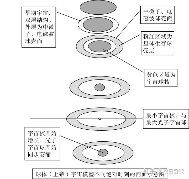 唯物史观和历史唯物主义_唯物主义历史观什么意思_唯物主义历史观的基本原理