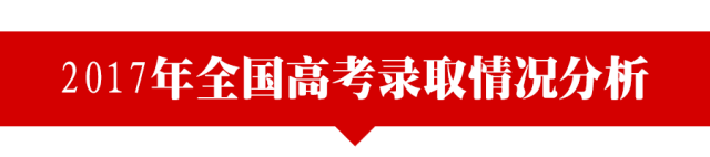 福建高考文史人数2017级_2017福建高考文史人数_2020年福建高考文史人数