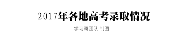 福建高考文史人数2017级_2020年福建高考文史人数_2017福建高考文史人数