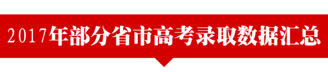 福建高考文史人数2017级_2017福建高考文史人数_2020年福建高考文史人数