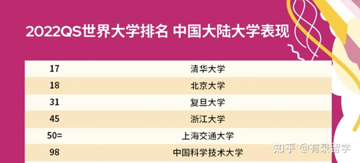 英国硕士学传媒_英国学_英国纽卡斯尔学