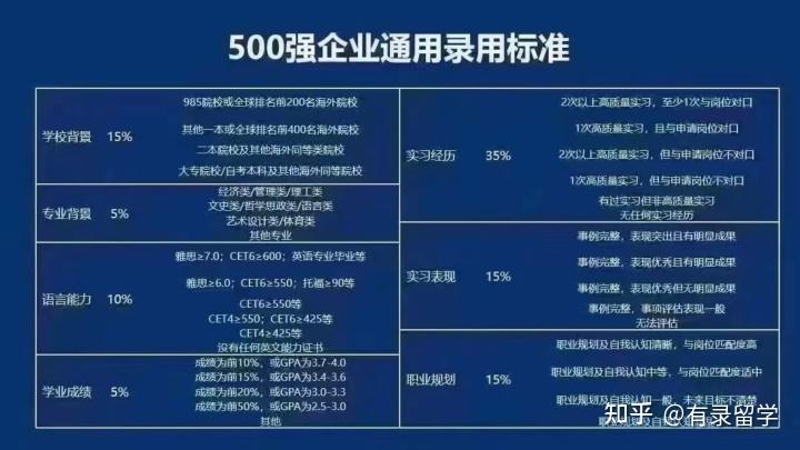 英国硕士学传媒_英国纽卡斯尔学_英国学