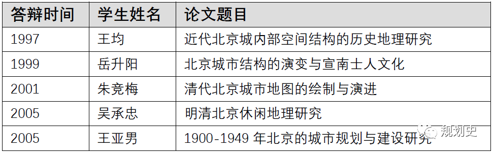 历史城市改名失败_城市历史_中国十大历史城市