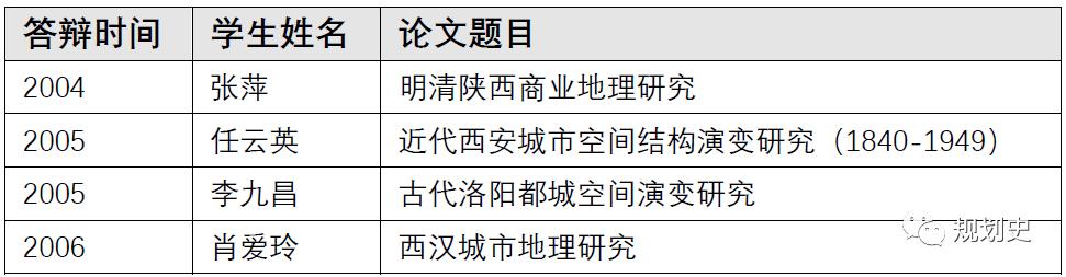 历史城市改名失败_城市历史_中国十大历史城市