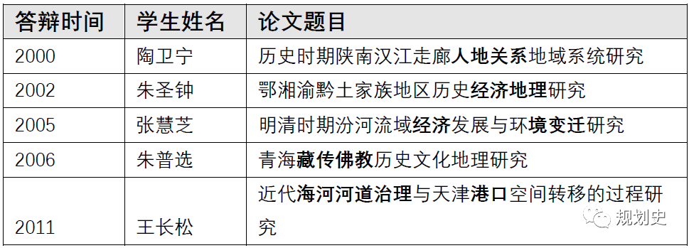 中国十大历史城市_城市历史_历史城市改名失败