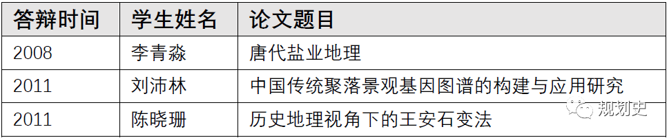 中国十大历史城市_历史城市改名失败_城市历史