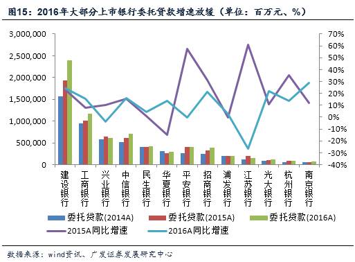 社会贷款_贷款社会信用代码怎么拿_贷款社会保障卡好吗