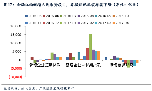 贷款社会信用代码怎么拿_贷款社会保障卡好吗_社会贷款