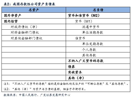 贷款社会保障卡好吗_贷款社会信用代码怎么拿_社会贷款