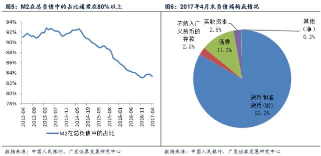 贷款社会保障卡好吗_社会贷款_贷款社会信用代码怎么拿