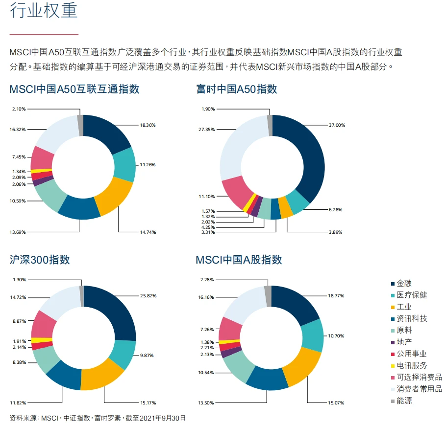 期货历史数据_期货历史数据训练手机软件_期货历史数据接口