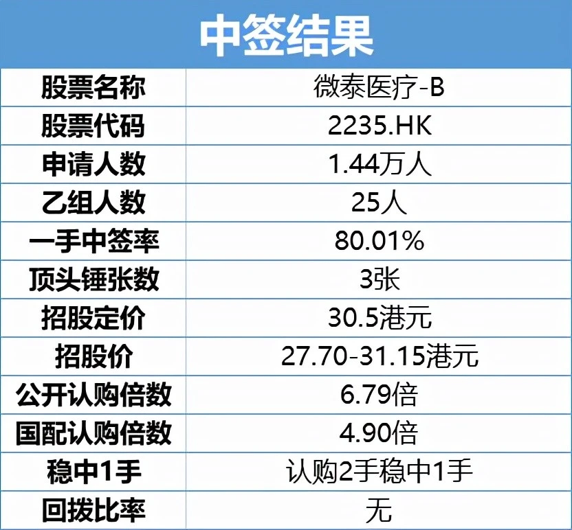 期货历史数据_期货历史数据接口_期货历史数据训练手机软件