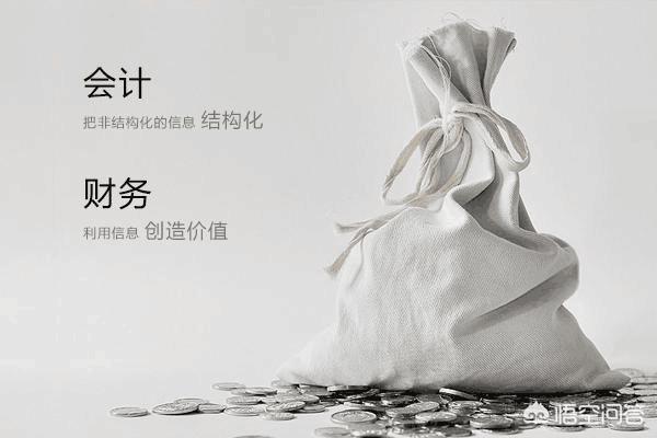 文史类金融_金融类文科_金融专业属于文史类吗