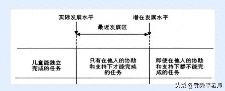 研究社会历史过程的重要方法_研究社会历史过程的若干重要方法_研究社会历史过程的若干重要方法