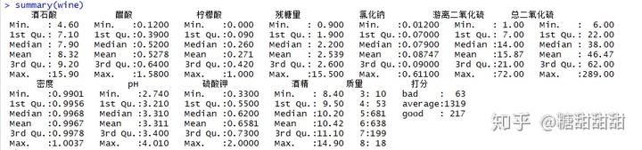 探索性数据分析是什么_探索性数据分析的内容有哪些_探索性数据分析