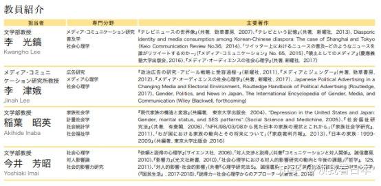 领域社会支持_社会领域_领域社会不说谎话小班教案