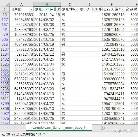 探索性数据分析_探索性数据分析的基本方法_探索性数据分析是什么