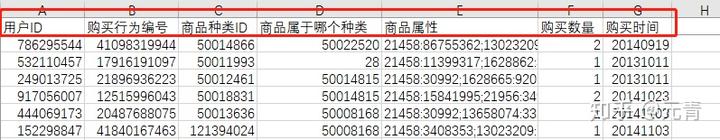 探索性数据分析_探索性数据分析的基本方法_探索性数据分析是什么