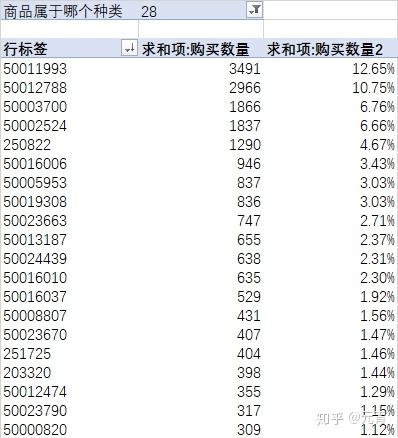 探索性数据分析_探索性数据分析是什么_探索性数据分析的基本方法