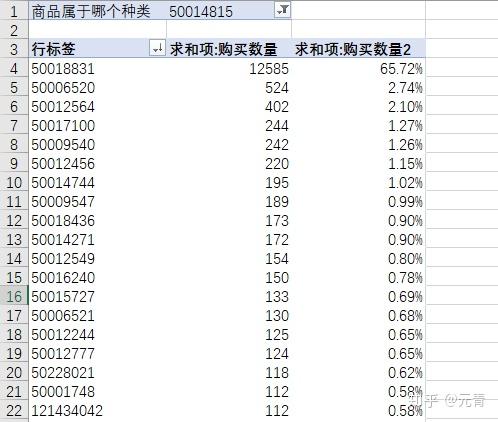 探索性数据分析_探索性数据分析的基本方法_探索性数据分析是什么