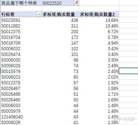 探索性数据分析是什么_探索性数据分析_探索性数据分析的基本方法