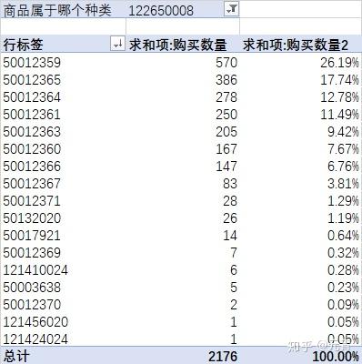 探索性数据分析是什么_探索性数据分析_探索性数据分析的基本方法