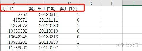 探索性数据分析的基本方法_探索性数据分析是什么_探索性数据分析