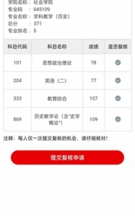 考研排名历史学校有哪些_历史考研学校排名_考研排名历史学校分数线