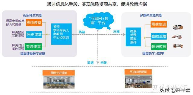 探索教育是谁提出的_探索教育规律的科学是_教育探索