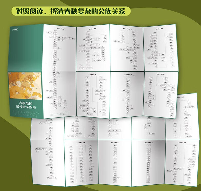 透过地理看历史_地理透过历史看什么书_地理透过历史看哪本书