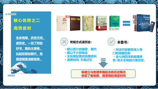 透过地理看历史怎么样_透过地理看历史_透过地理看中国历史