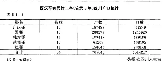 记载历史的官职叫什么_记载历史的官员叫什么_历史记载