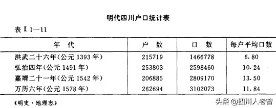 记载历史的官员叫什么_历史记载_记载历史的官职叫什么