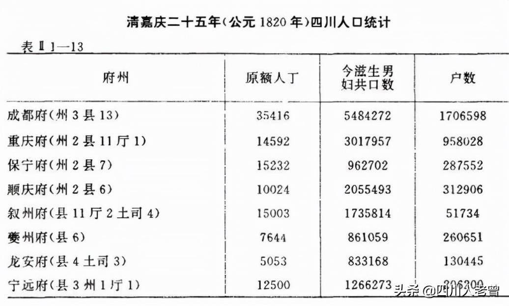 历史记载_记载历史的官员叫什么_记载历史的官职叫什么