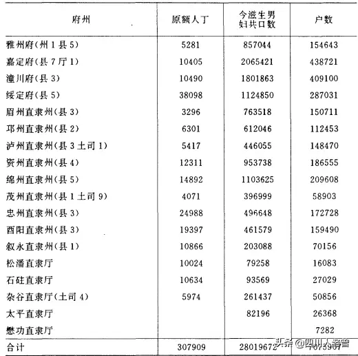 记载历史的官员叫什么_历史记载_记载历史的官职叫什么