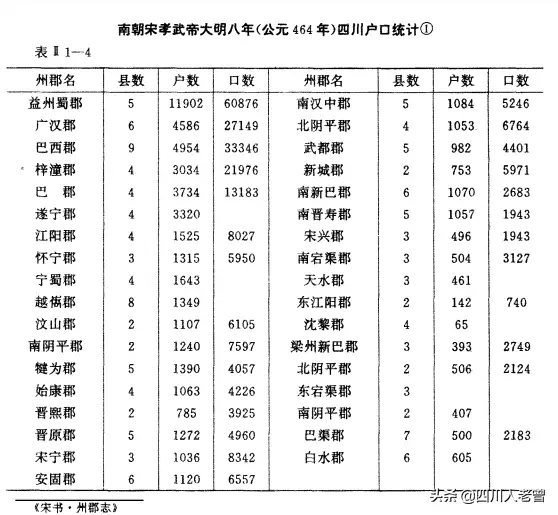 记载历史的官员叫什么_记载历史的官职叫什么_历史记载