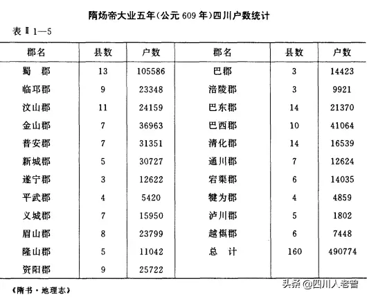 记载历史的官员叫什么_历史记载_记载历史的官职叫什么