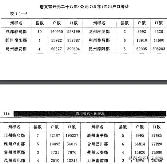 记载历史的官职叫什么_历史记载_记载历史的官员叫什么